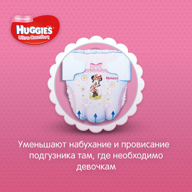 Подгузники Huggies Ultra Comfort Giga Pack для девочек 5-9 кг (94 шт) Размер 3 1