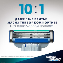 Сменные кассеты для бритья Gillette MACH3 Turbo 8 шт