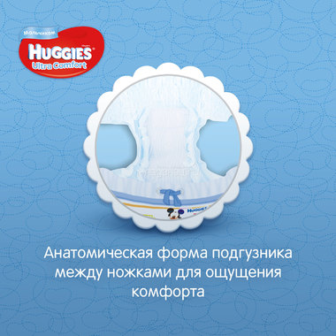 Подгузники Huggies Ultra Comfort Disney для мальчиков 12-22 кг (105 шт) Размер 5 2