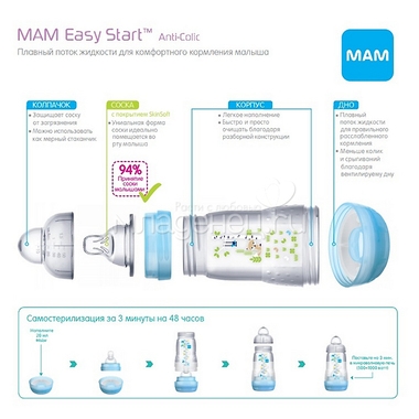 Бутылочка MAM Easy Start 320 мл (с 4 мес) голубая 2
