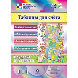 Комплект плакатов Учитель Таблицы для счёта