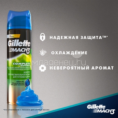 Гель для бритья Gillette MACH3 200 мл для чувствительной кожи 1