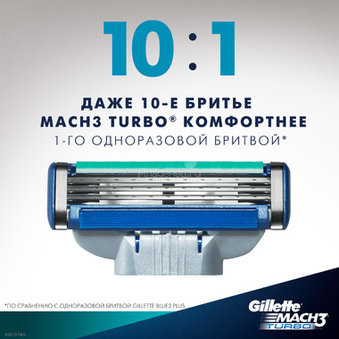 Сменные кассеты для бритья Gillette MACH3 Turbo 8 шт 10