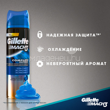 Гель для бритья Gillette MACH3 200 мл успокаивающий кожу 3