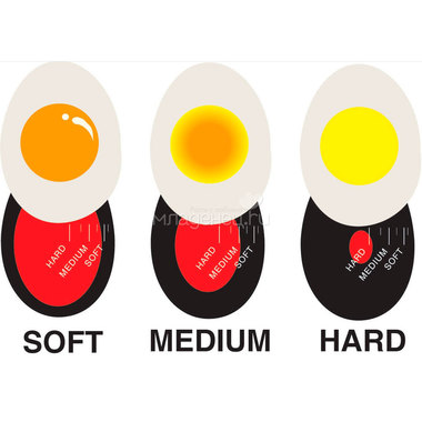 Индикатор для варки яиц Bradex Подсказка 1
