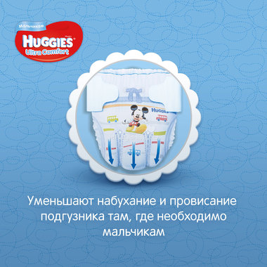 Подгузники Huggies Ultra Comfort Disney для мальчиков 12-22 кг (105 шт) Размер 5 1