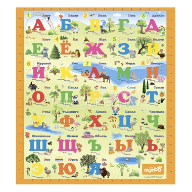 Детский развивающий коврик Mambobaby двухсторонний Русский алфавит и Английский алфавит 200х180х1 0