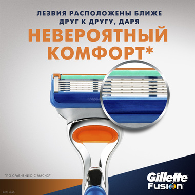 Сменные кассеты для бритья Gillette Fusion 2 шт 3