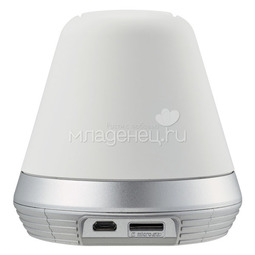 Видеоняня Samsung Wi-Fi SmartCam SNH-V6410PNW