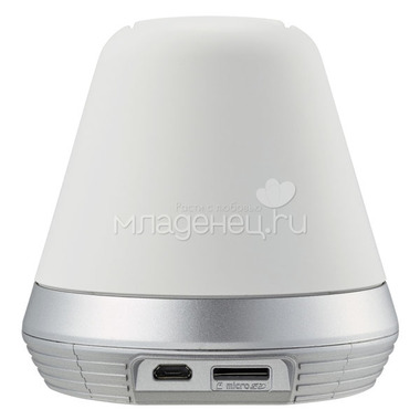 Видеоняня Samsung Wi-Fi SmartCam SNH-V6410PNW 1