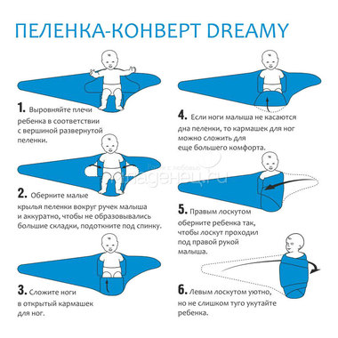 Пеленка-конверт Витоша Dreamy 50 см 1