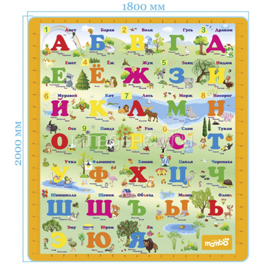 Детский развивающий коврик Mambobaby двухсторонний Русский и Aнглийский алфавит 200х180х0,5 1