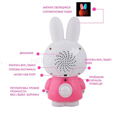Интерактивная игрушка Alilo Медиаплеер Большой зайка G7, розовый 10