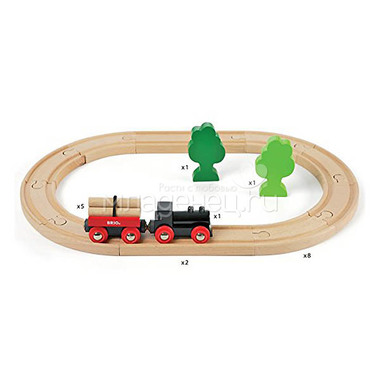 Игровой набор BRIO Железная дорога с грузовым поездом, 18 элементов 2